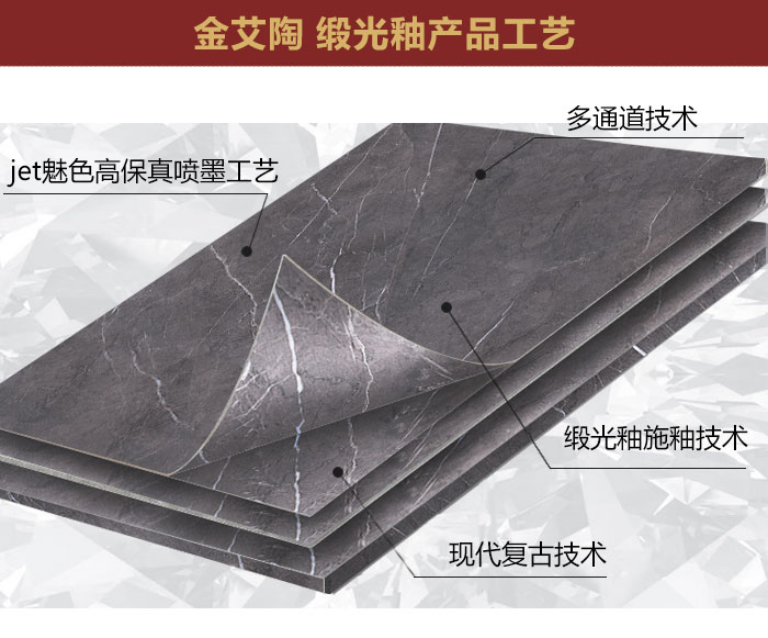 金艾陶瓷磚現代仿古磚|| 15°的緞光柔情，如絲綢緞 柔潤溫和