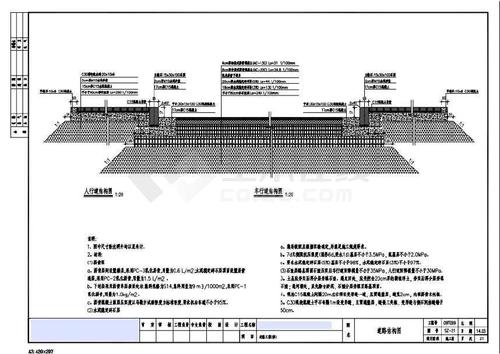 【浙江】工業(yè)區(qū)28米寬直線(xiàn)形道路施工圖_城市道路工程_土木在線(xiàn)