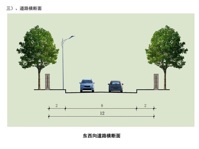 上林苑周邊道路工程設(shè)計(jì)方案批前公示